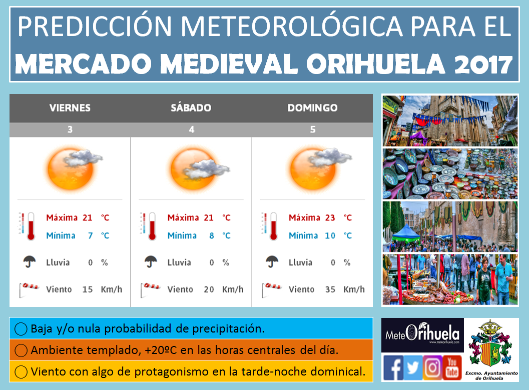 Predicción Meteorológica Mercado Medieval Orihuela 2017